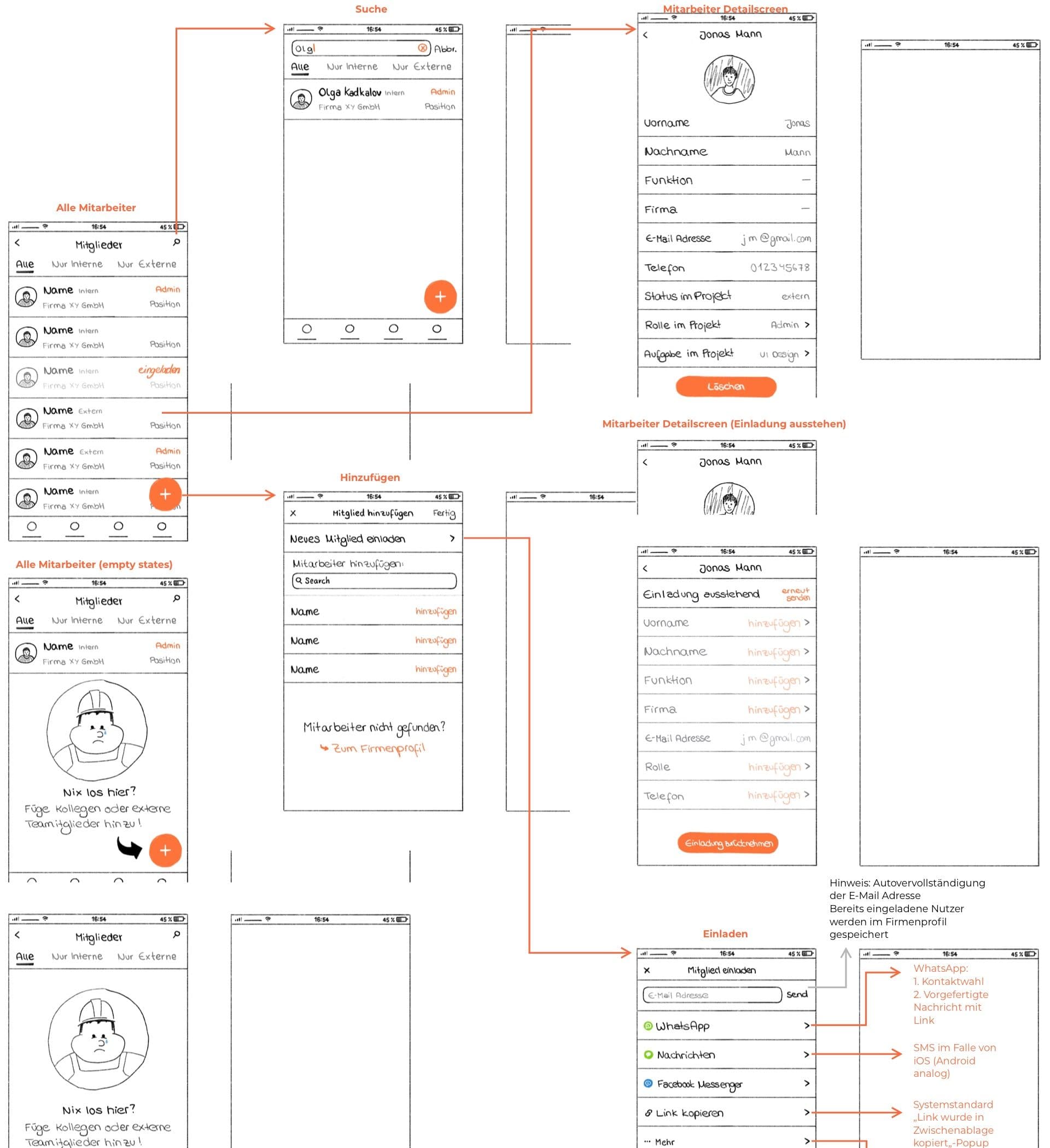 Wireframes put together in a user flow